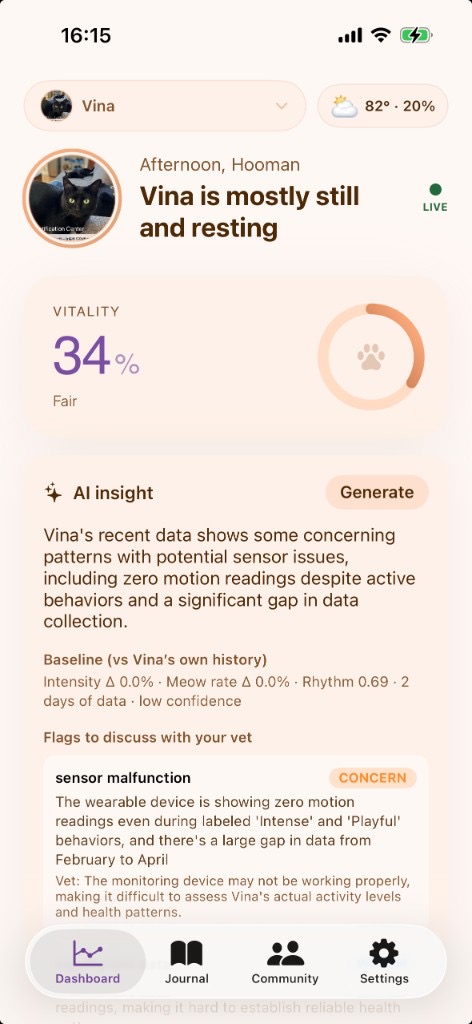 NekoSense app dashboard showing Vina’s status, vitality ring, AI insight, and bottom navigation on a warm cream background.